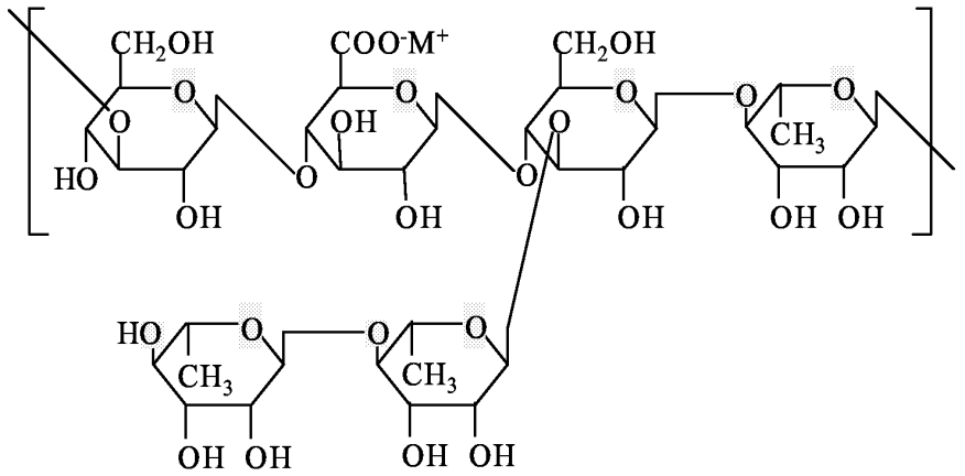 Figure 1a: Chemical Structure of Diutan Gum: This basic unit of the diutan structure is actually repeated 3500 time to form a very large long chain macromolecule structure having a molecular mass of about 3,000,000.